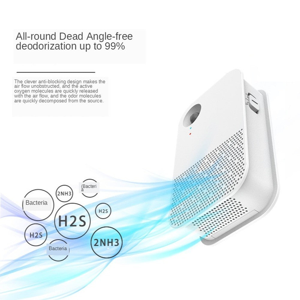 Automatic Pet Deodorizer & Air Purifier